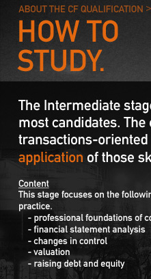 Close-Up of homepage detail